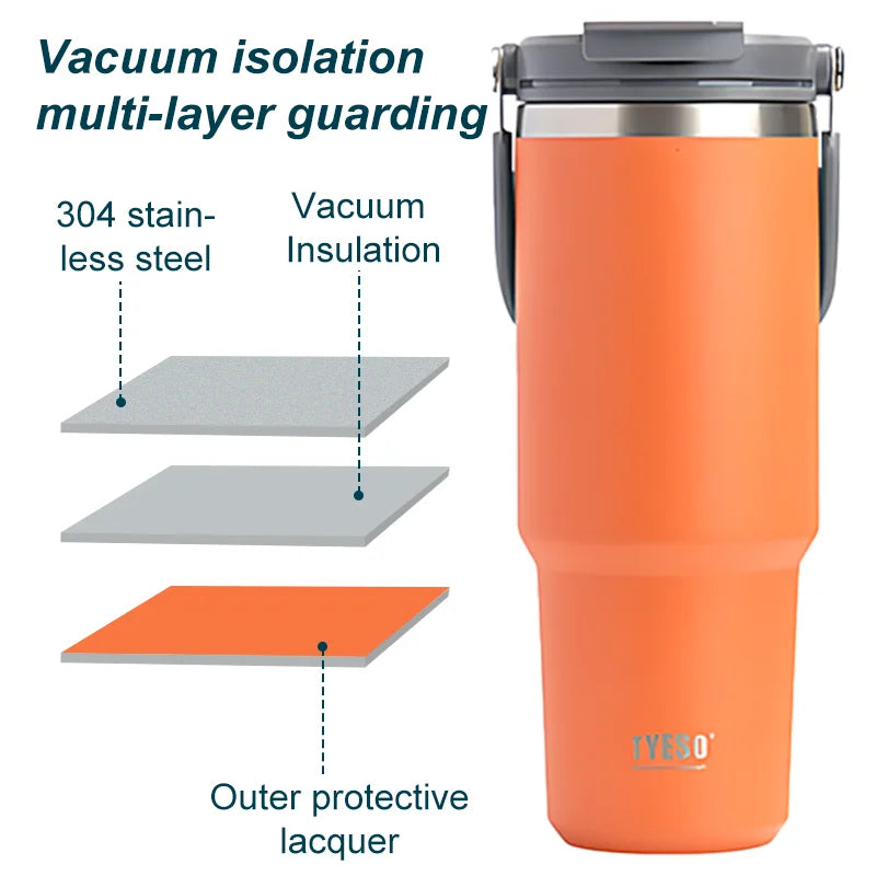 Garrafa Térmica de Aço Inoxidável Tyeso: Mantenha sua Bebida Quente ou Fria em Qualquer Lugar - IA De Ofertas