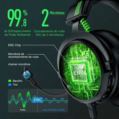 Fones de Ouvido Gamer EKSA E5000 Pro: Áudio de Alta Performance para Jogadores Exigentes - IA De Ofertas